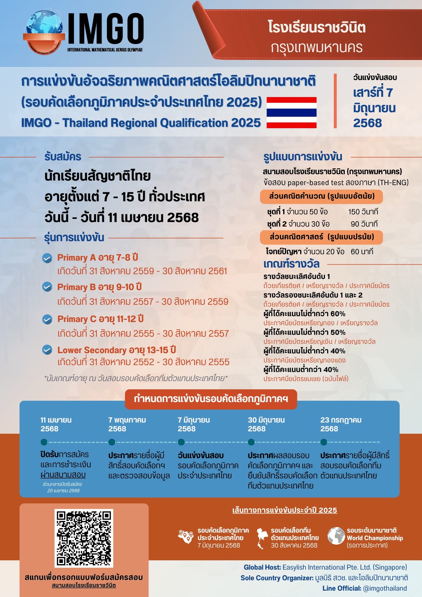 ประชาสัมพันธ์นักเรียนสมัครสอบแข่งขัน
